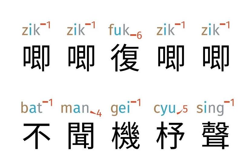 Digital tool adds Cantonese pronunciation to make characters easier to ...