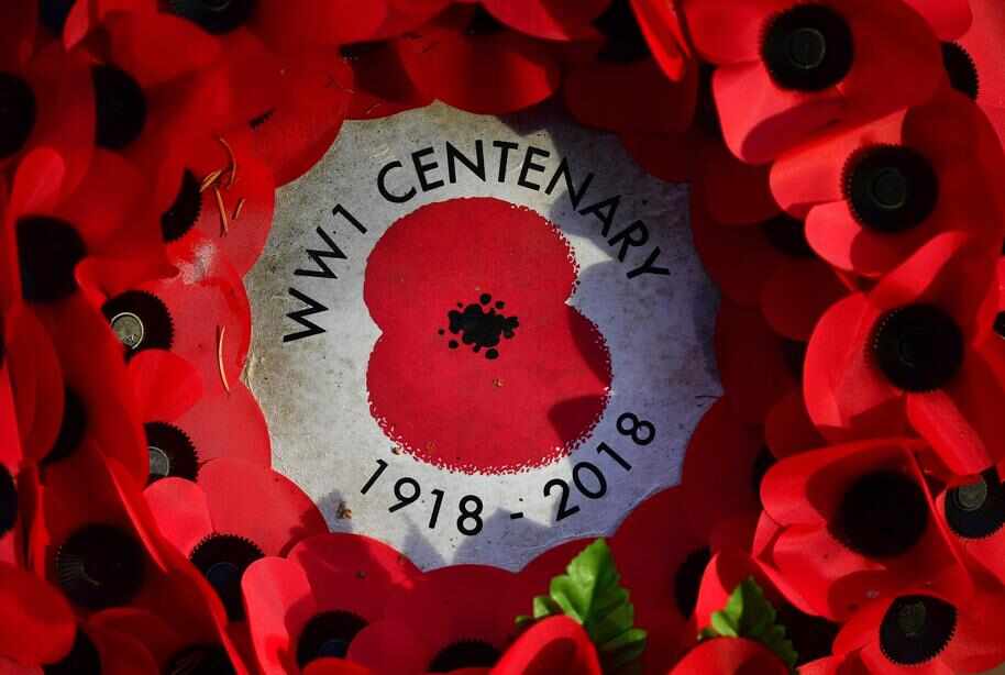 Sentnary WWI Centenary | Young Post Club