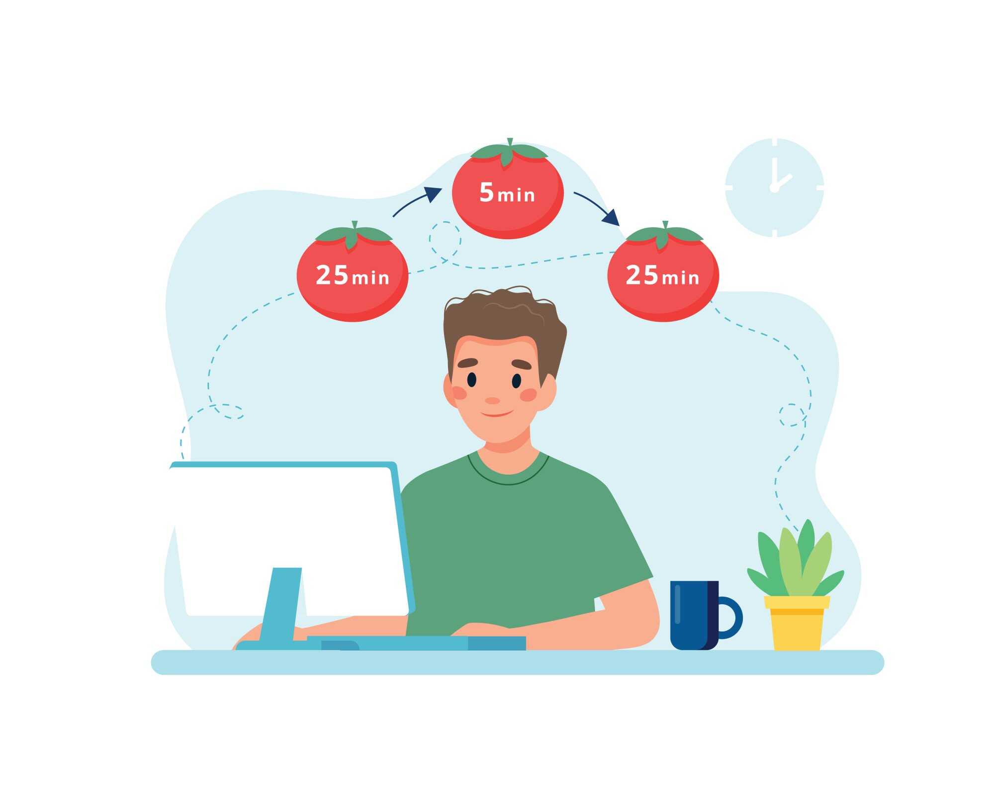 The creator of the Pomodoro technique named it after a tomato-shaped kitchen timer that he used as a student. Photo: Shutterstock