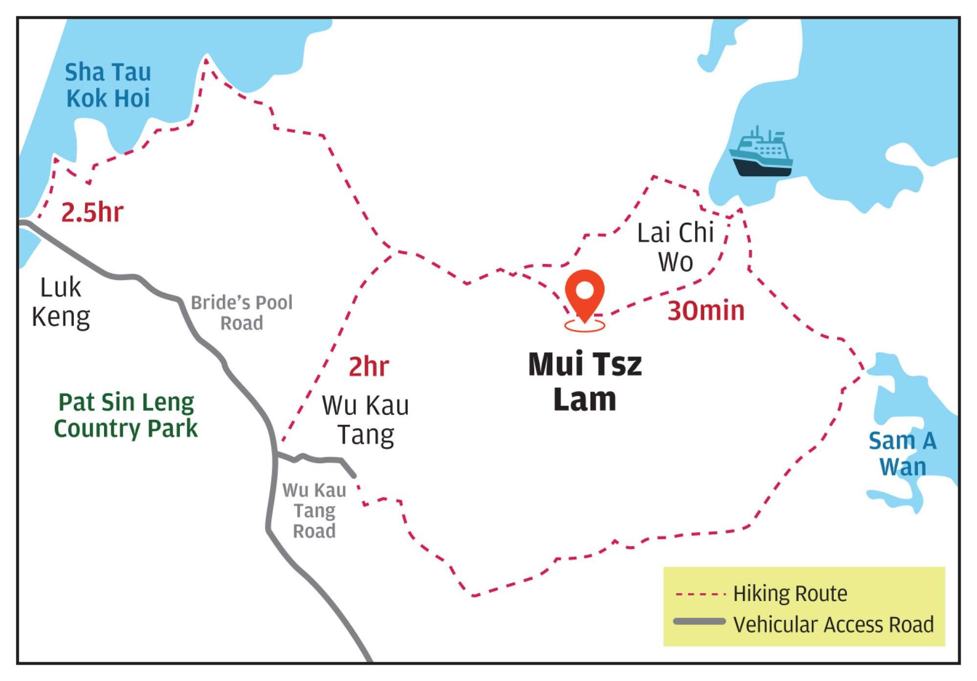 Getting to Mui Tsz Lam from the city requires a hike. Photo: SCMP