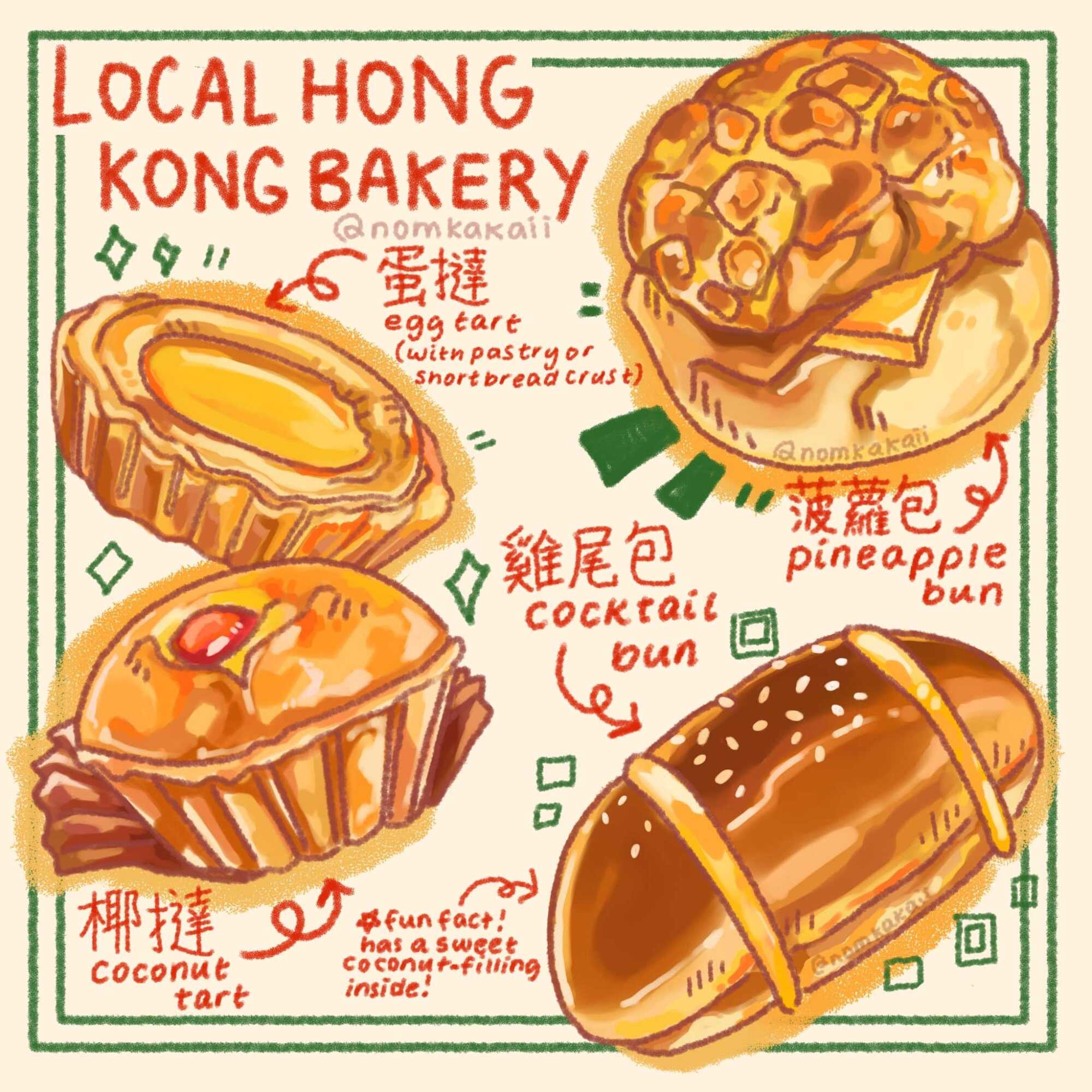 Tam Ka-yan’s illustrations of Hong Kong snacks have reached thousands of viewers on social media. Photo: Handout