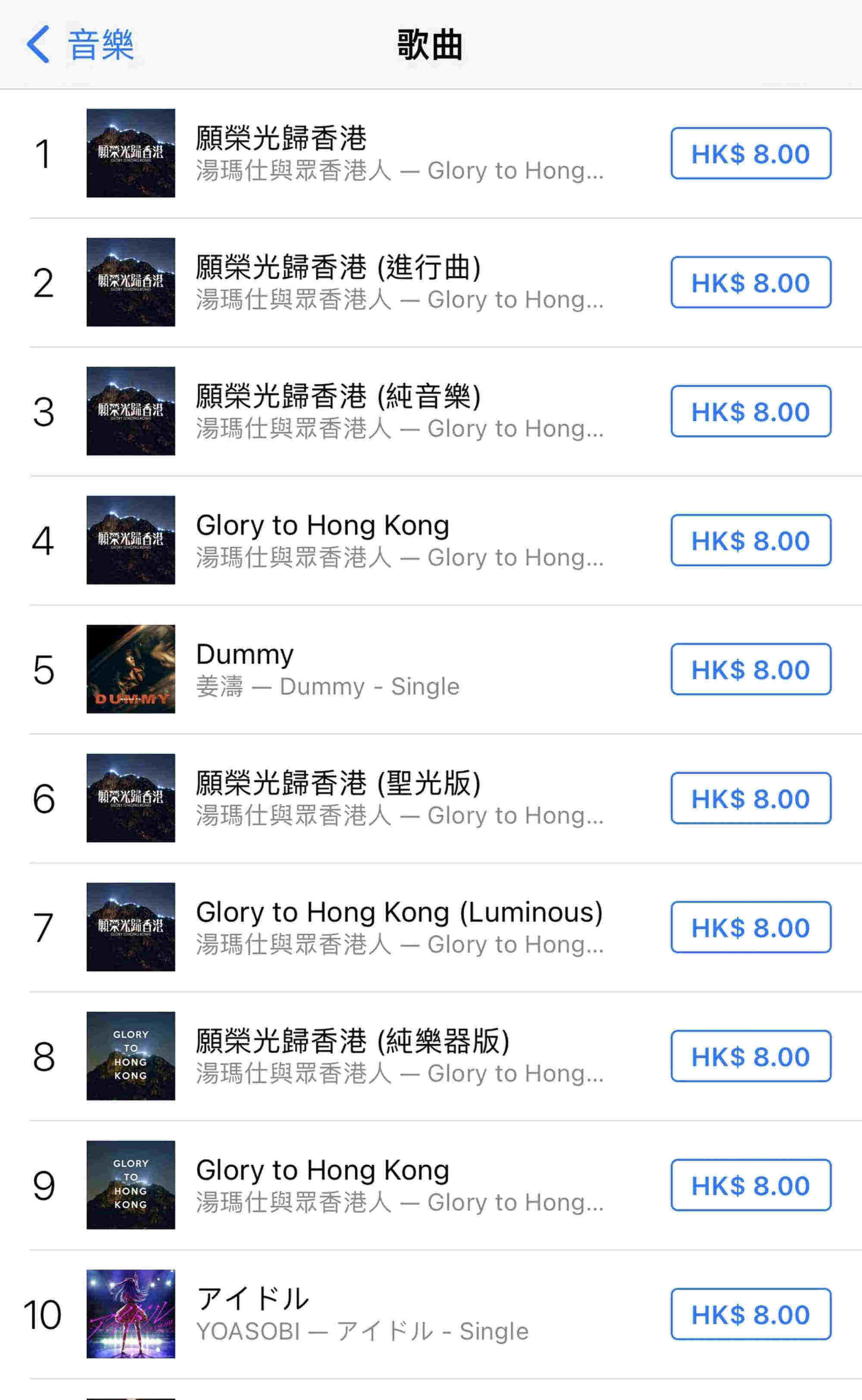 Different versions of the tune topped a list of most-played songs on streaming service Apple Music last week. Photo: Handout