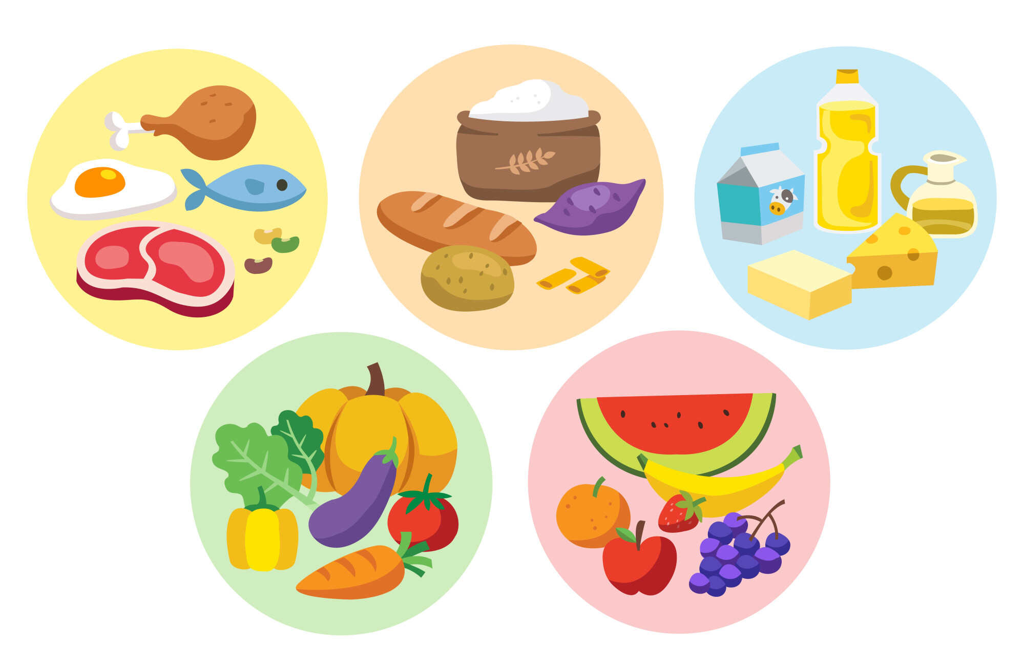 You need to eat food from all five of these food groups. Photo: Shutterstock