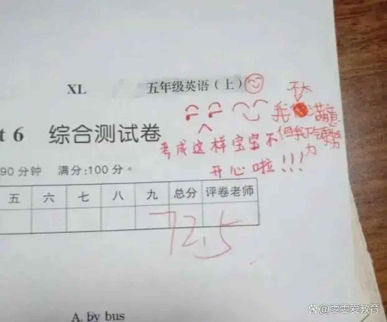 Several parents believe the memes motivate their children to perform better. Photo: Mirinae Lee