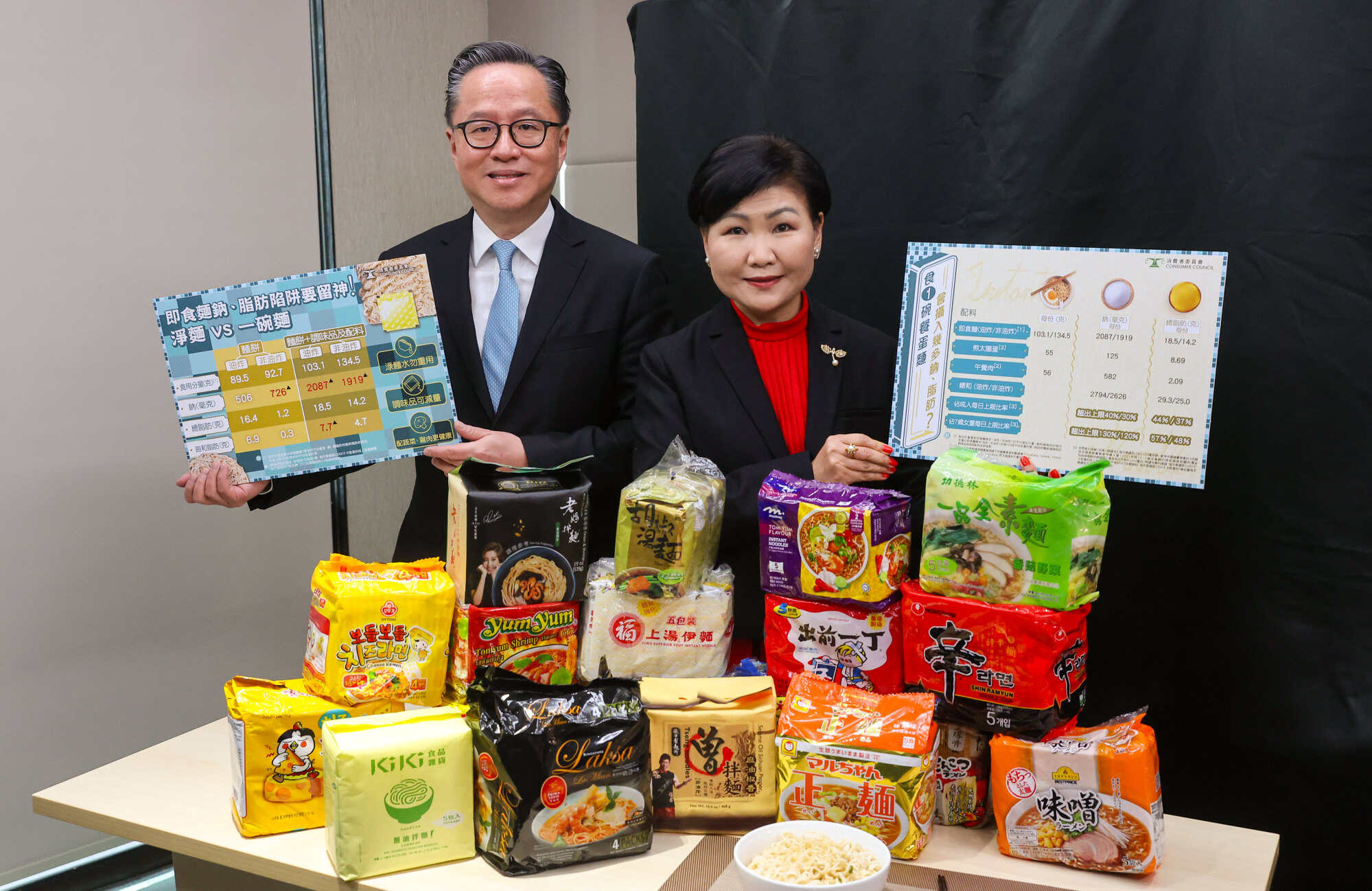 Vice chairman of Publicity and Community Relations Committee Kenneth Chan Kin-nin (left) and Consumer Council Chief Executive Gilly Wong posing with samples of instant noodles during a press conference in North Point. Photo: Edmond So