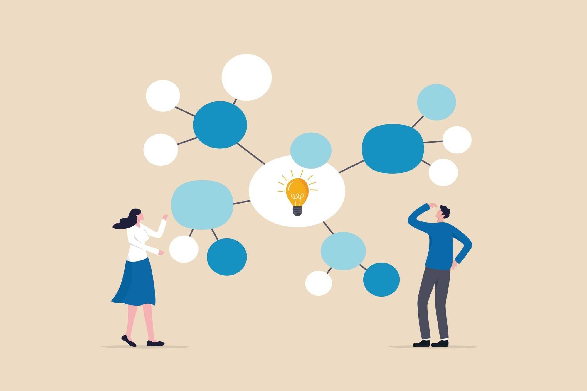 Mind maps allow you to see how different ideas connect to each other. Photo: Shutterstock