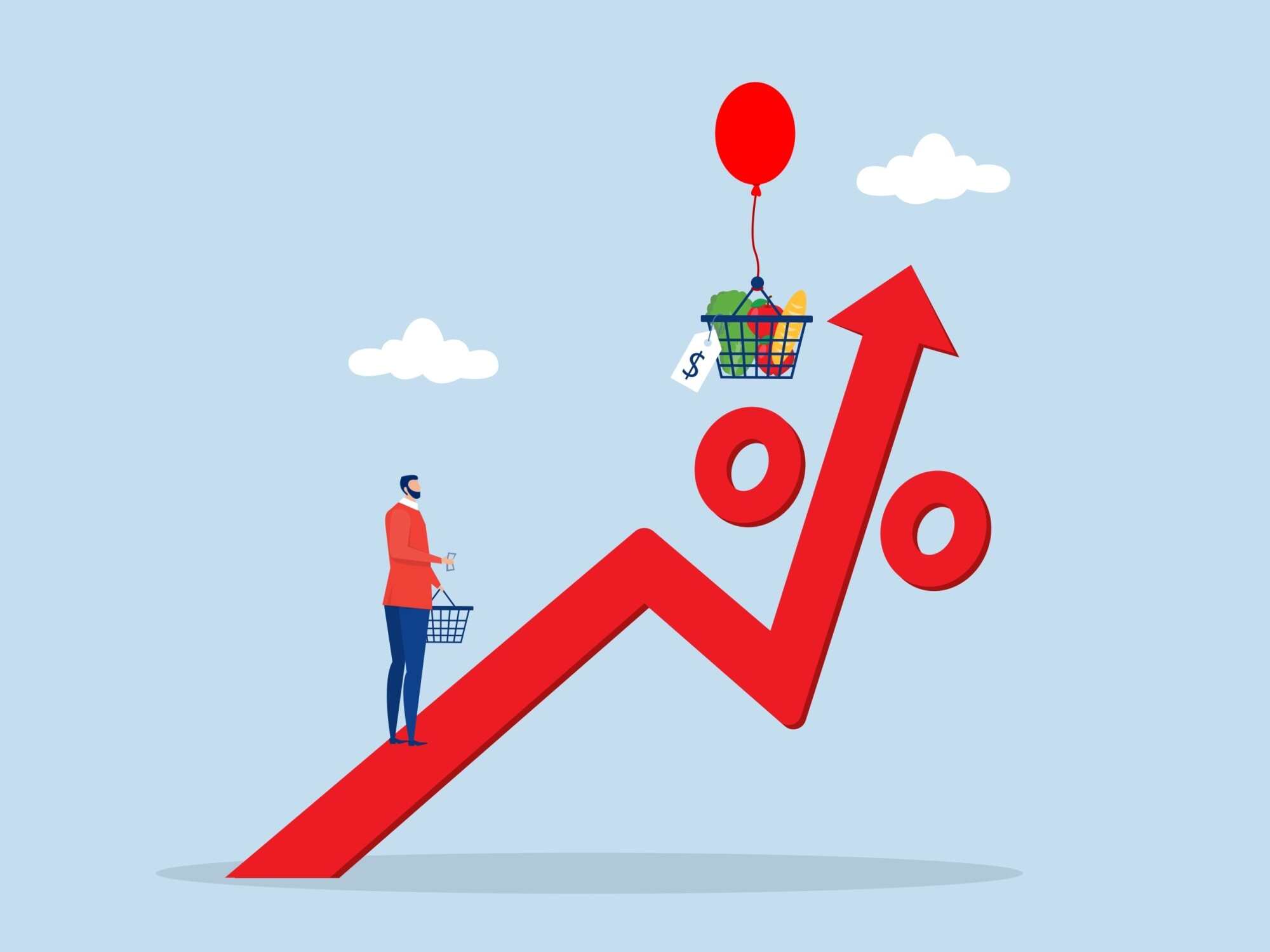 Inflation means it costs more money to buy the same amount of goods over time. Photo: Shutterstock