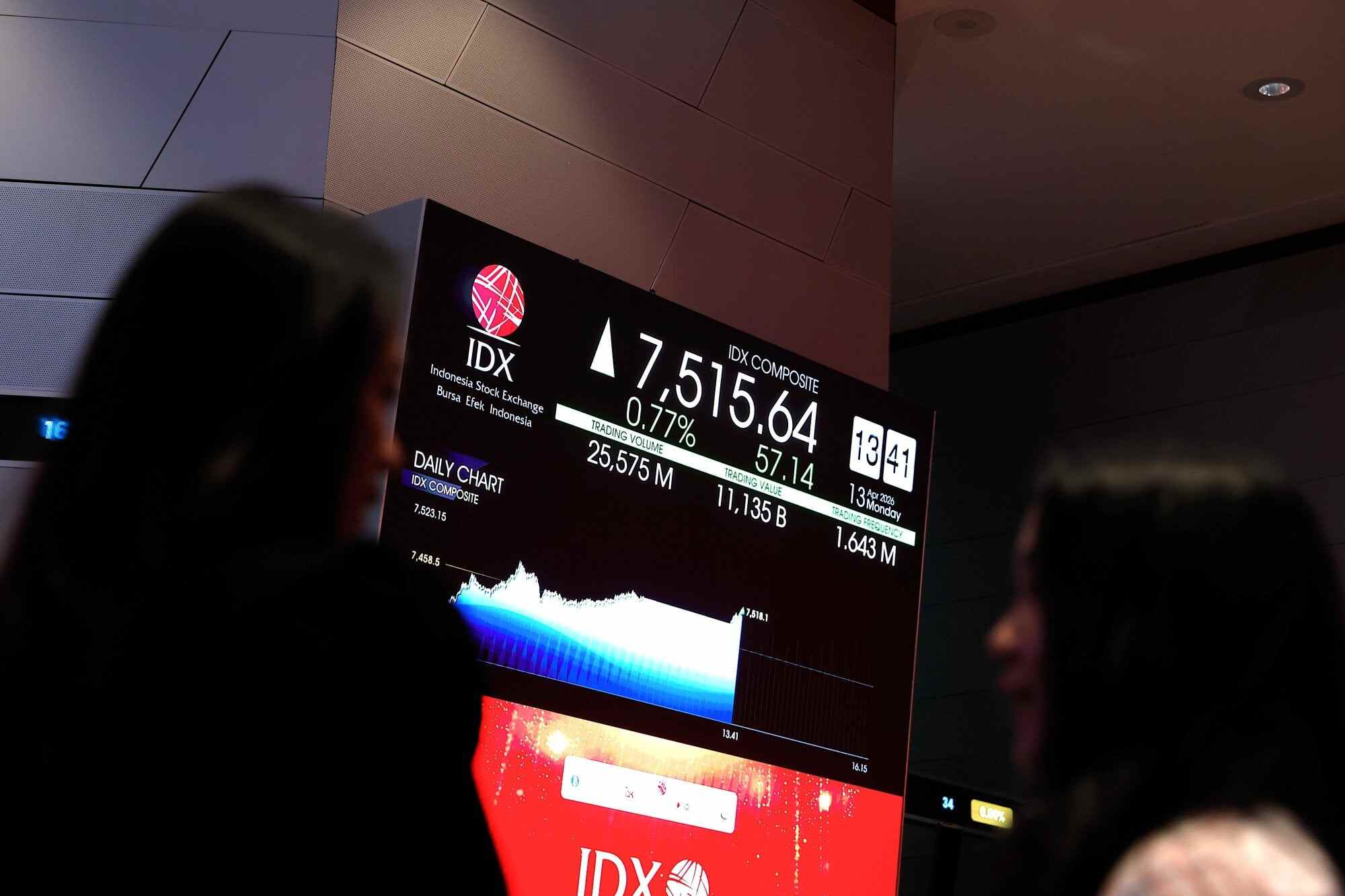 The Indonesian stock exchange building in Jakarta, Indonesia. The Composite Stock Price Index (IHSG) weakened at the opening of trading amid tensions in West Asia following failed US-Iran talks. Photo: EPA