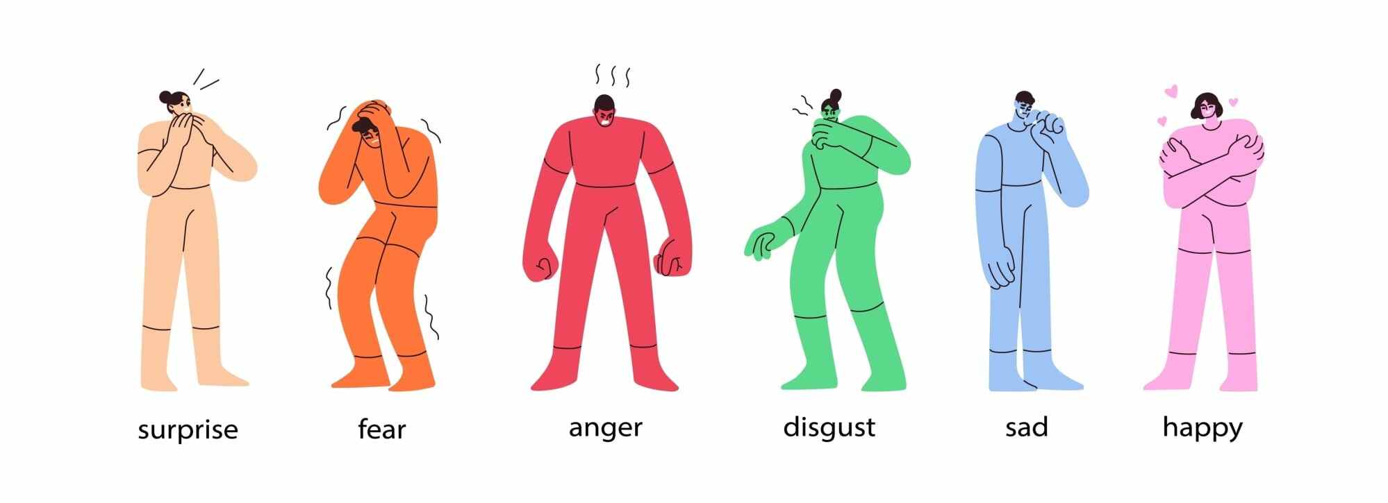 What is an emotion you feel often? Photo: Shutterstock